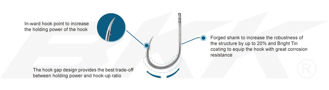 Ami BKK Haku Live Bait