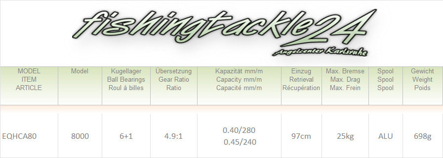 MULINELLO 25 KG DRAG OTTIMO PER PESCHE GRAVOSE HART Capricorn 8000 6+1BB 4.9:1 SPINNING AL TONNO