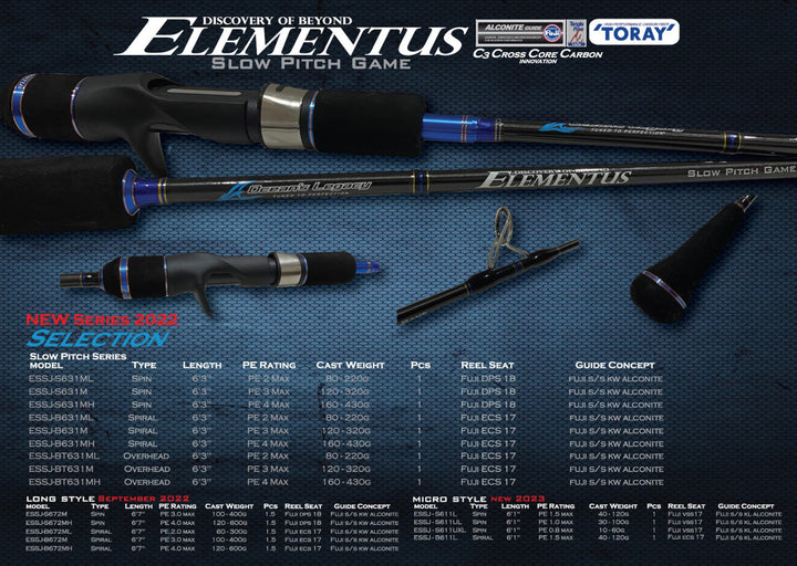 Ocean's Legacy - Elementus Slow Pitch Spiral 6'3" PE4 canna per tecniche verticali fantastica monopezzo