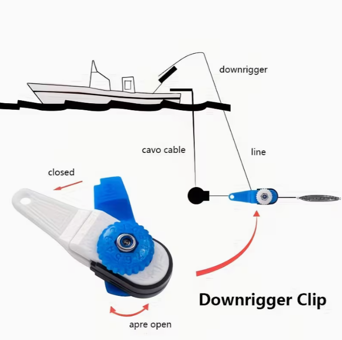 sgancio traina d altura / costiera / downrigger moschettone clip artificiali teaser